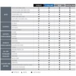 Специализирани пръскачки за химикали