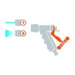 Пистолет воден 2 функции Ergo - Claber