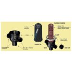 Филтър 3" дисков Modular 300 Azud