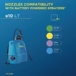 Акумулаторна пръскачка Matabi e10 LT